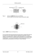 Preview for 16 page of Thermo Scientific CIMAREC BIOSYSTEM Operating Manual