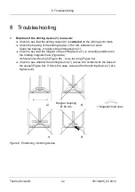 Preview for 22 page of Thermo Scientific CIMAREC BIOSYSTEM Operating Manual