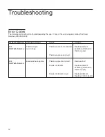 Preview for 14 page of Thermo Scientific Cimarec HP130910-33 Operation Manual And Parts List