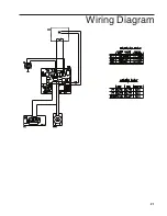 Preview for 21 page of Thermo Scientific Cimarec HP130910-33 Operation Manual And Parts List