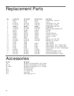 Preview for 22 page of Thermo Scientific Cimarec HP130910-33 Operation Manual And Parts List