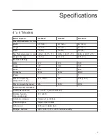 Preview for 7 page of Thermo Scientific Cimarec HP194515 Operation Manual And Parts List