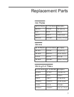 Preview for 9 page of Thermo Scientific Cimarec HP194515 Operation Manual And Parts List