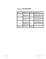 Preview for 20 page of Thermo Scientific Compact Digital Rocker User Manual