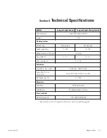 Preview for 21 page of Thermo Scientific Compact Digital Rocker User Manual