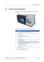 Предварительный просмотр 43 страницы Thermo Scientific Corona Veo Operating Manual