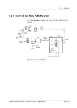 Предварительный просмотр 255 страницы Thermo Scientific Corona Veo Operating Manual