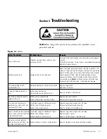 Preview for 28 page of Thermo Scientific Cryo 740 Series Operating And Maintenance Manual