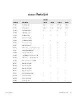 Preview for 32 page of Thermo Scientific Cryo 740 Series Operating And Maintenance Manual