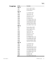 Preview for 34 page of Thermo Scientific Cryo 740 Series Operating And Maintenance Manual