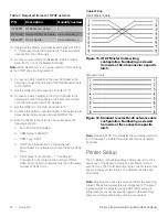 Предварительный просмотр 52 страницы Thermo Scientific CryoExtra 20 CE8120 Operating And Maintenance Manual