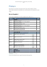 Preview for 7 page of Thermo Scientific Cryofuge 16 Instruction Manual