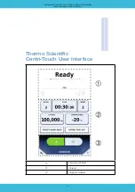 Preview for 21 page of Thermo Scientific Cryofuge 16 Instruction Manual