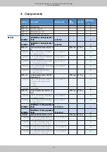 Preview for 56 page of Thermo Scientific Cryofuge 16 Instruction Manual