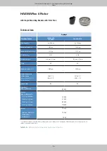 Preview for 61 page of Thermo Scientific Cryofuge 16 Instruction Manual