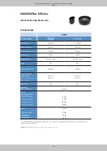 Preview for 62 page of Thermo Scientific Cryofuge 16 Instruction Manual