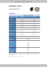 Preview for 65 page of Thermo Scientific Cryofuge 16 Instruction Manual