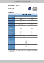 Preview for 66 page of Thermo Scientific Cryofuge 16 Instruction Manual