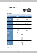 Preview for 67 page of Thermo Scientific Cryofuge 16 Instruction Manual