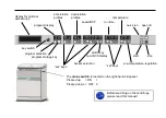 Preview for 3 page of Thermo Scientific Cryofuge 5500i GMP Instructions For Use Manual