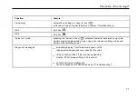 Preview for 15 page of Thermo Scientific Cryofuge 5500i GMP Instructions For Use Manual