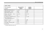 Preview for 25 page of Thermo Scientific Cryofuge 5500i GMP Instructions For Use Manual