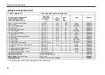 Preview for 26 page of Thermo Scientific Cryofuge 5500i GMP Instructions For Use Manual