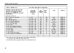 Preview for 28 page of Thermo Scientific Cryofuge 5500i GMP Instructions For Use Manual