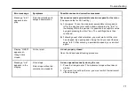 Preview for 75 page of Thermo Scientific Cryofuge 5500i GMP Instructions For Use Manual