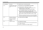 Preview for 78 page of Thermo Scientific Cryofuge 5500i GMP Instructions For Use Manual