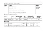 Preview for 83 page of Thermo Scientific Cryofuge 5500i GMP Instructions For Use Manual