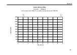 Preview for 85 page of Thermo Scientific Cryofuge 5500i GMP Instructions For Use Manual