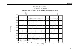 Preview for 87 page of Thermo Scientific Cryofuge 5500i GMP Instructions For Use Manual