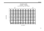 Preview for 89 page of Thermo Scientific Cryofuge 5500i GMP Instructions For Use Manual