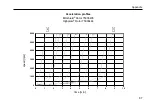 Preview for 91 page of Thermo Scientific Cryofuge 5500i GMP Instructions For Use Manual