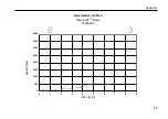 Preview for 93 page of Thermo Scientific Cryofuge 5500i GMP Instructions For Use Manual