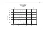 Preview for 95 page of Thermo Scientific Cryofuge 5500i GMP Instructions For Use Manual