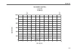 Preview for 97 page of Thermo Scientific Cryofuge 5500i GMP Instructions For Use Manual