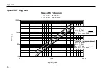 Preview for 100 page of Thermo Scientific Cryofuge 5500i GMP Instructions For Use Manual