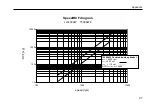 Preview for 101 page of Thermo Scientific Cryofuge 5500i GMP Instructions For Use Manual