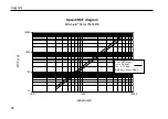 Preview for 102 page of Thermo Scientific Cryofuge 5500i GMP Instructions For Use Manual