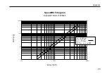 Preview for 103 page of Thermo Scientific Cryofuge 5500i GMP Instructions For Use Manual