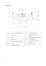 Preview for 24 page of Thermo Scientific CryoStar NX50 Operator'S Manual