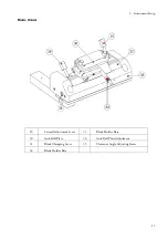 Preview for 25 page of Thermo Scientific CryoStar NX50 Operator'S Manual