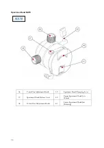 Preview for 26 page of Thermo Scientific CryoStar NX50 Operator'S Manual