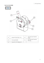 Preview for 27 page of Thermo Scientific CryoStar NX50 Operator'S Manual