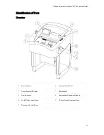 Preview for 21 page of Thermo Scientific CryoStar NX70 series Operator'S Manual