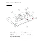 Preview for 24 page of Thermo Scientific CryoStar NX70 series Operator'S Manual