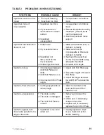 Preview for 51 page of Thermo Scientific Cryotome Operator'S Manual