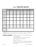 Preview for 38 page of Thermo Scientific CY509105 Operation Manual And Parts List